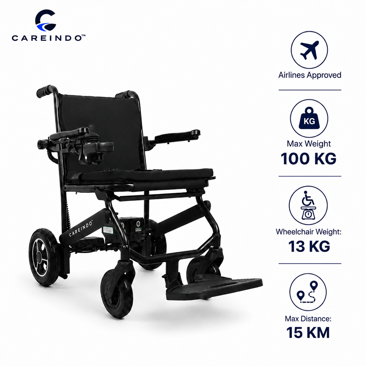 Kursi Roda Elektrik Terra Prime Lite Traveling Info