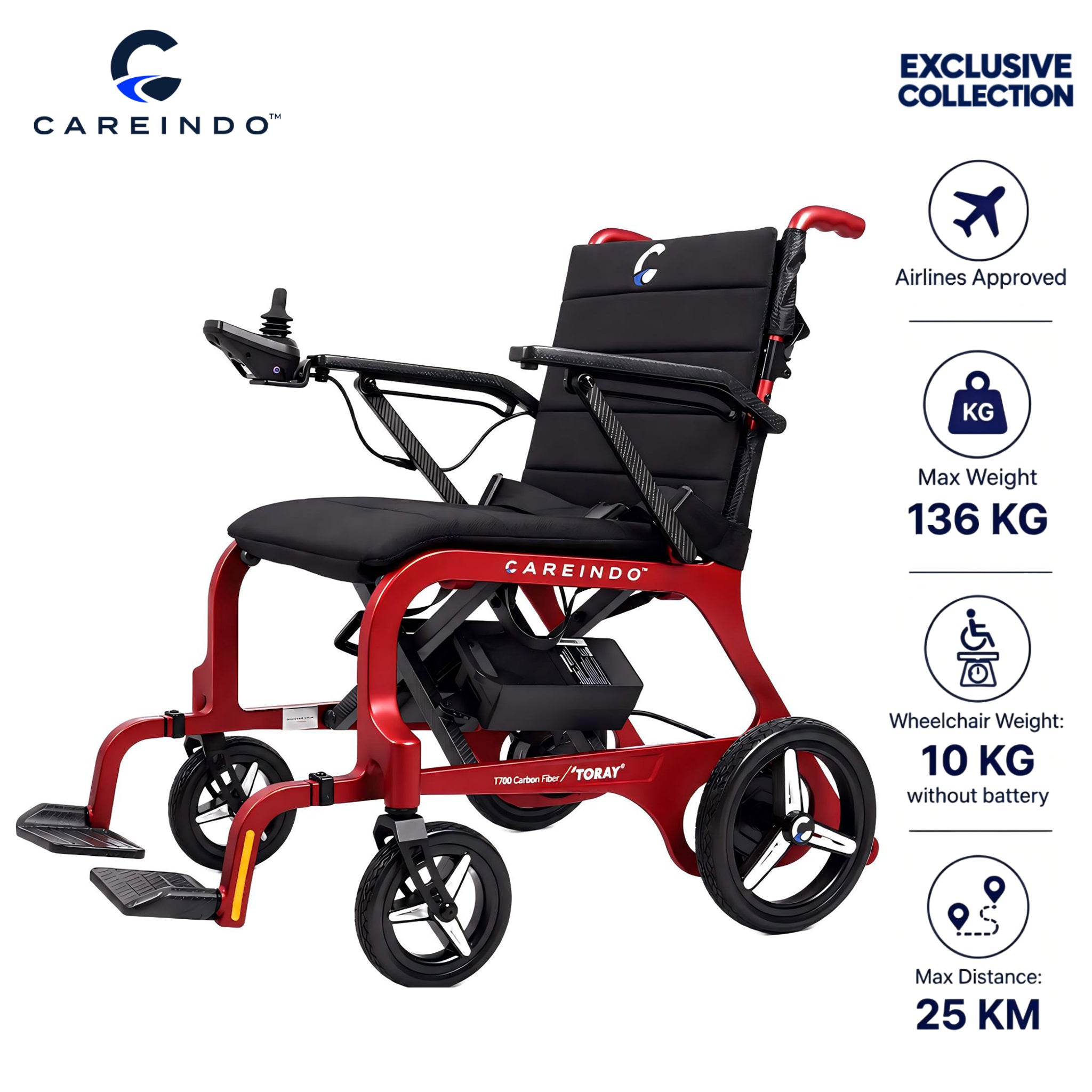 Kursi Roda Elektrik Carbon Fiber Careindo Aero Prime One Imperial Burgundy – Sangat Ringan, Bisa Dibawa Pesawat