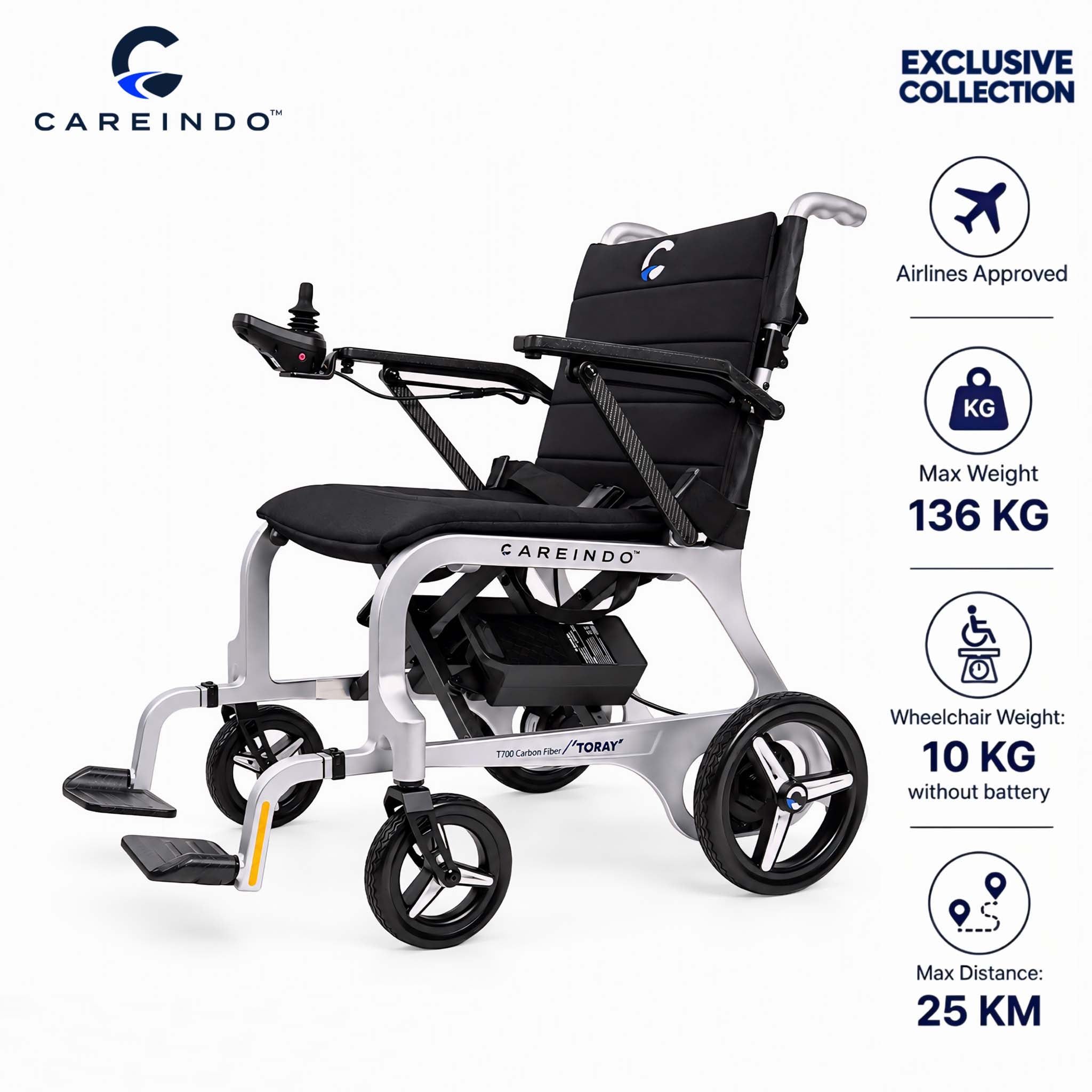 Kursi Roda Elektrik Carbon Fiber Careindo Aero Prime One Titanium Silver – Sangat Ringan, Bisa Dibawa Pesawat
