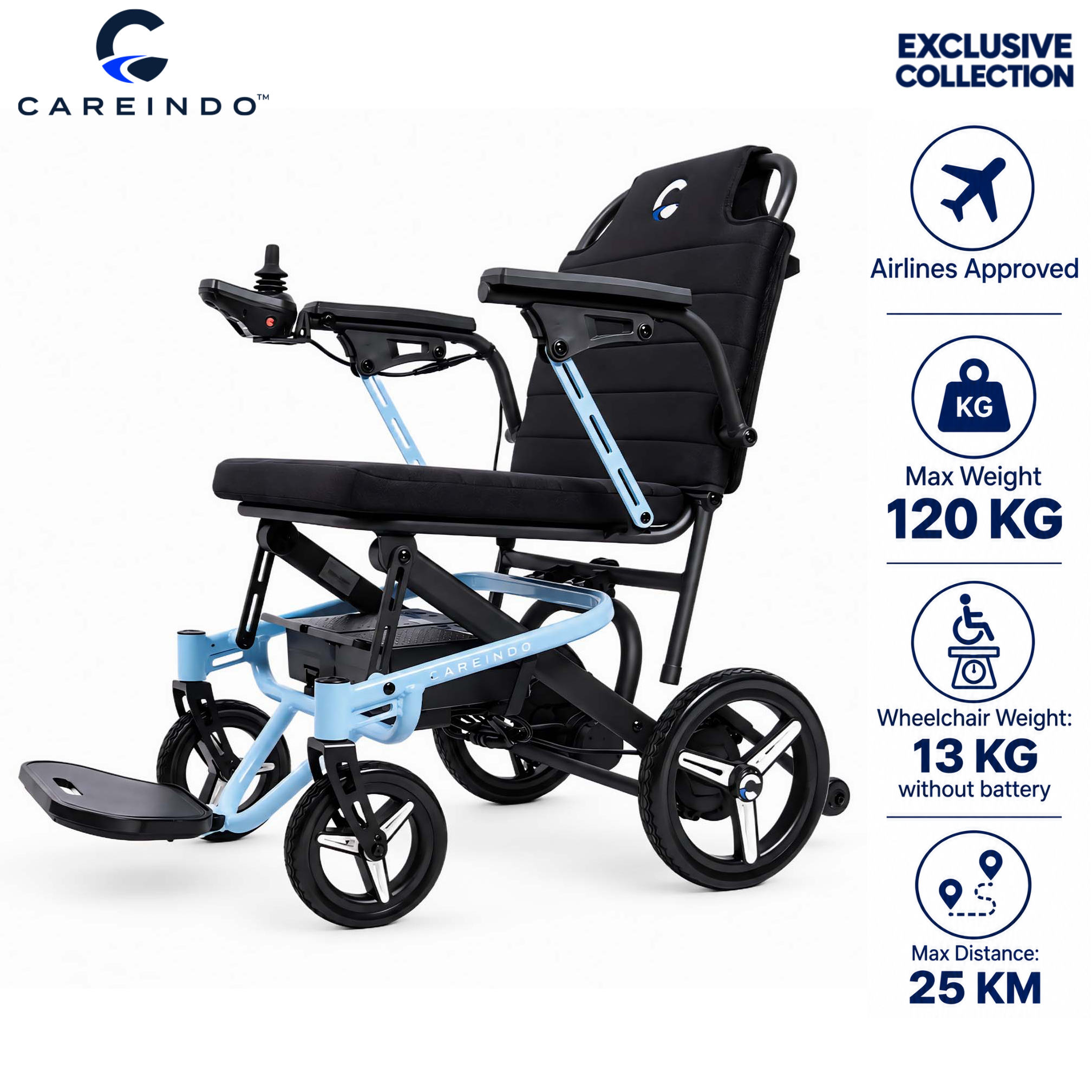 Kursi Roda Elektrik Traveling Pesawat Careindo Terra One Ice Blue