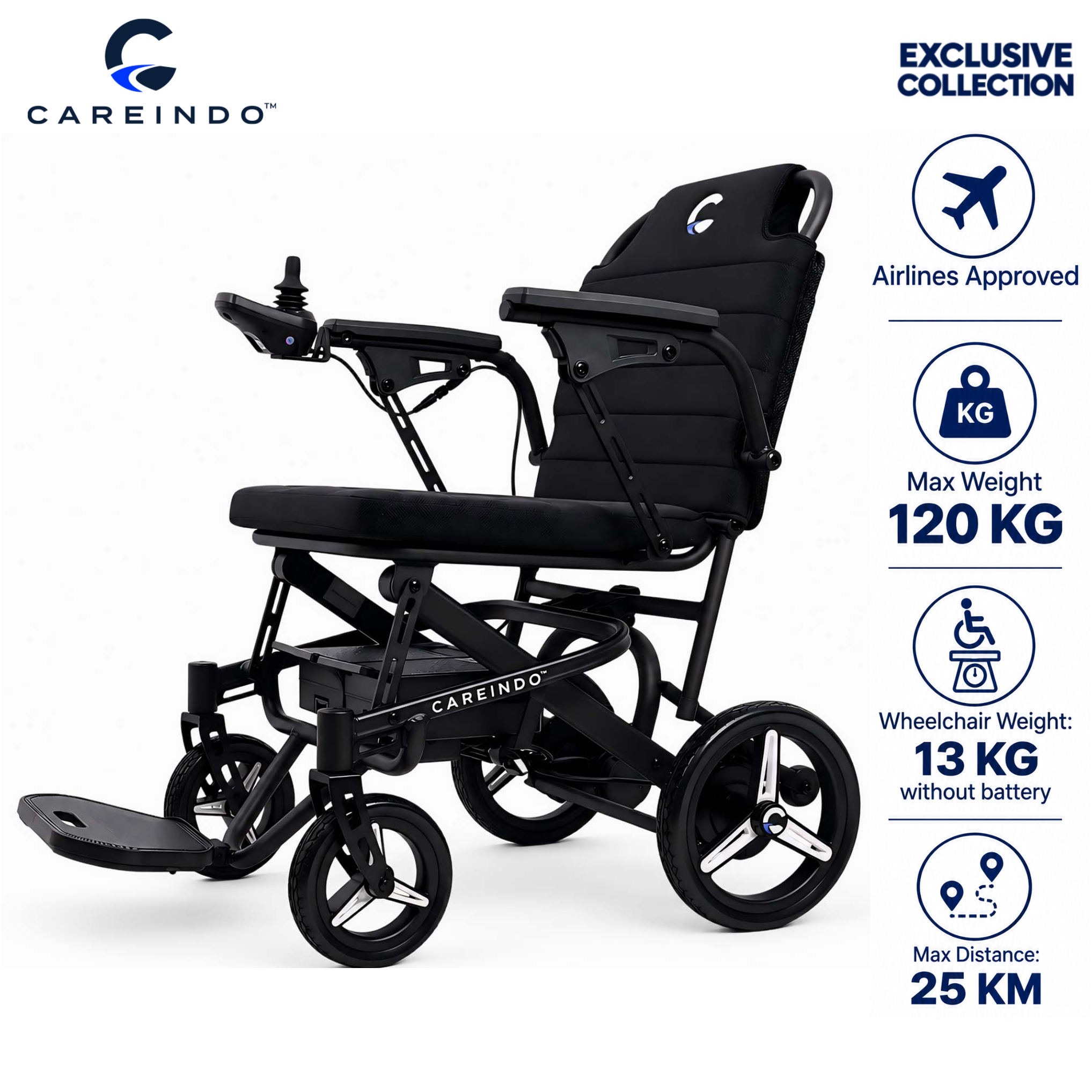 Kursi Roda Elektrik Aluminium Careindo Terra One Obsidian Black – Sangat Ringan, Lipat, All Terrain, Outdoor, Indoor, Bisa Dibawa Pesawat